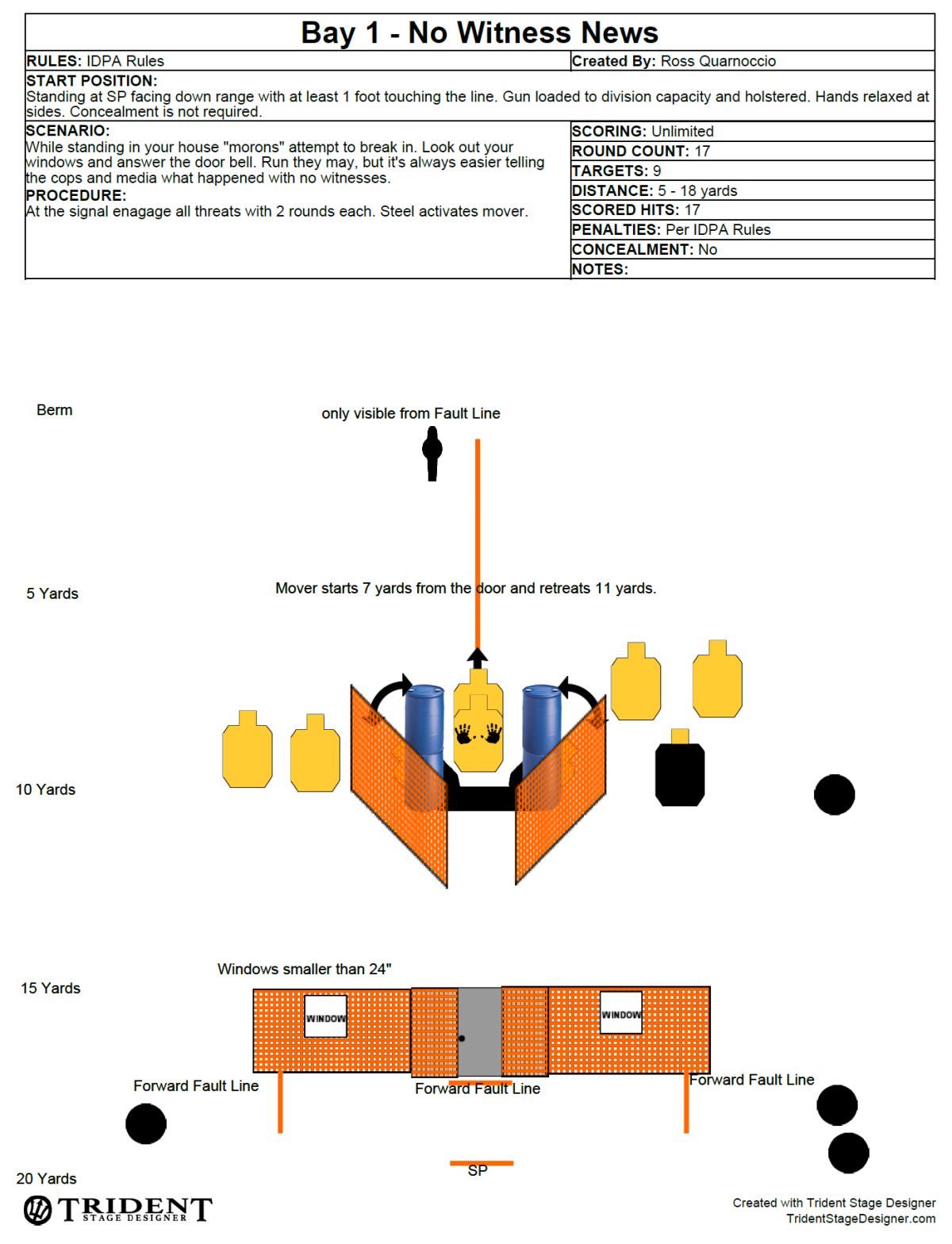 Stage Preview LCIDPA Match Stage